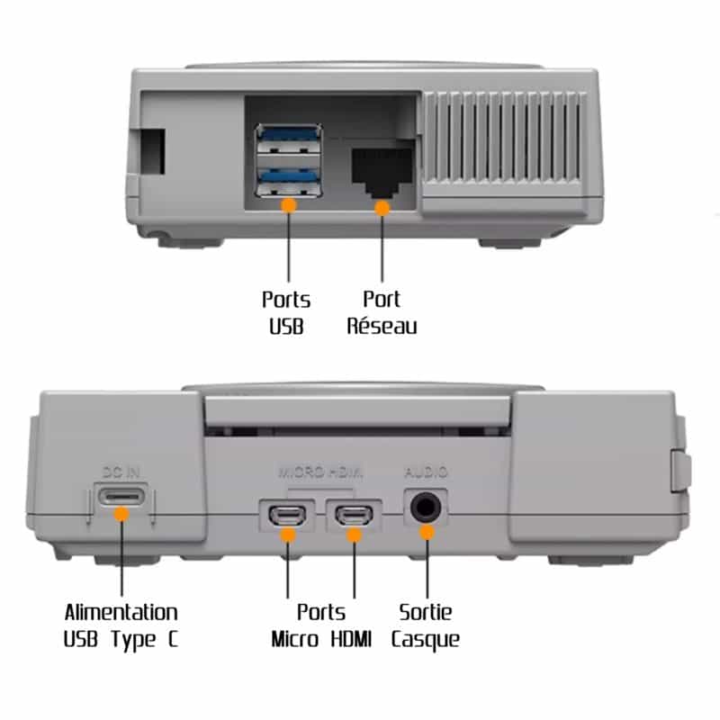 Console Retro Pistation